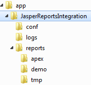 directory structure